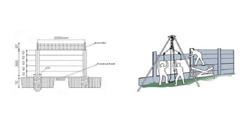 HARGA PASANG PAGAR PANEL BETON